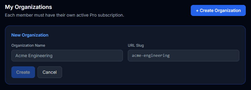 Organization settings tab — showing member list, roles, and invite form